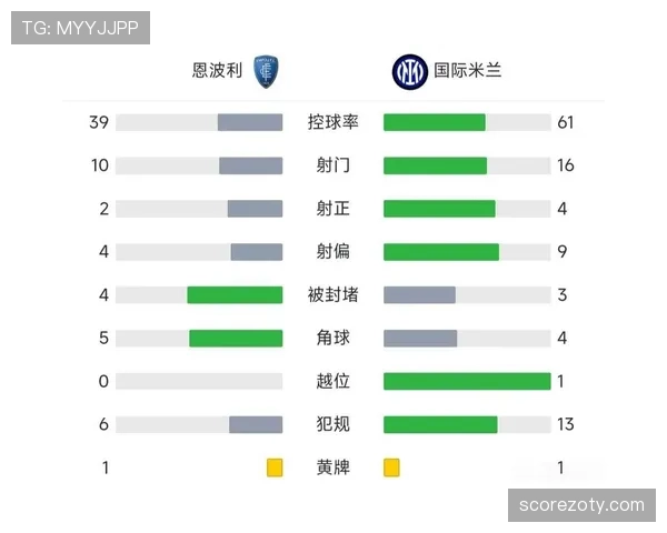 劳塔罗与卢卡库的战术依赖关系：双中锋体系中的角色互补与进攻协同机制