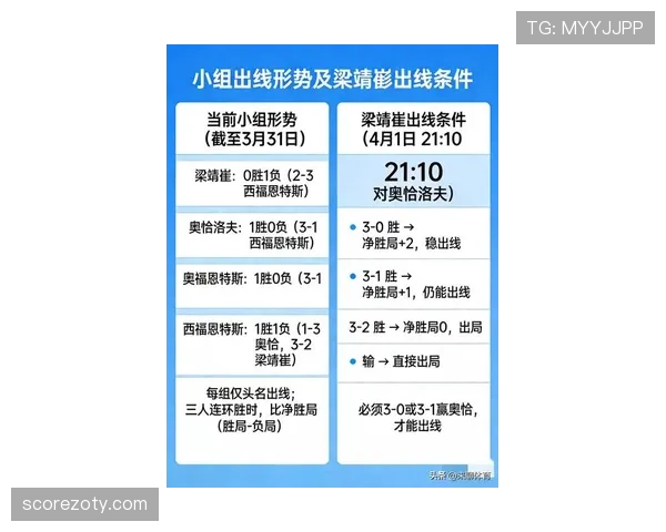 2026世界杯小组第三出线规则怎么算，常见问题有哪些