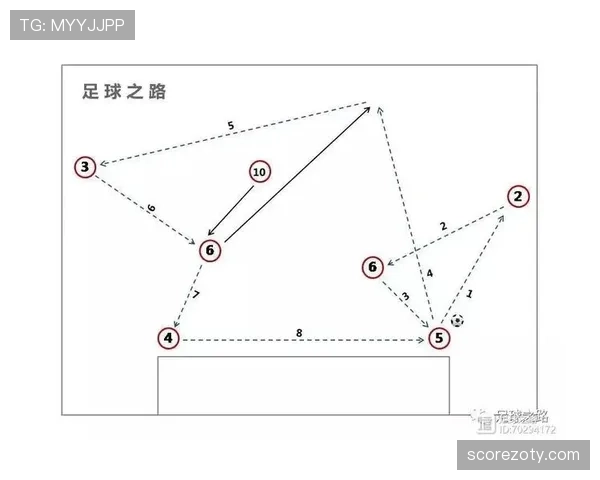 罗德里vs费德里科·巴尔韦德 动力型中场战术价值差距在哪
