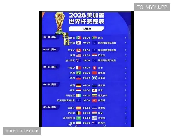 2026世界杯为什么这样晋级32强 2026世界杯为什么这样晋级32强