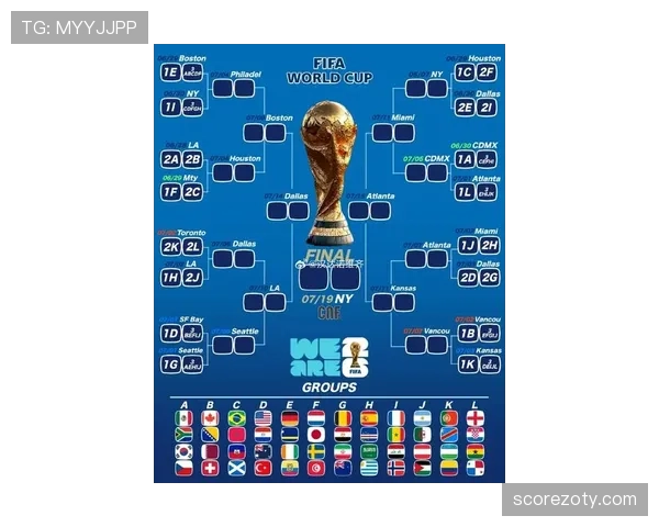 德国队2026世界杯小组赛赛程分析与突围前景预测